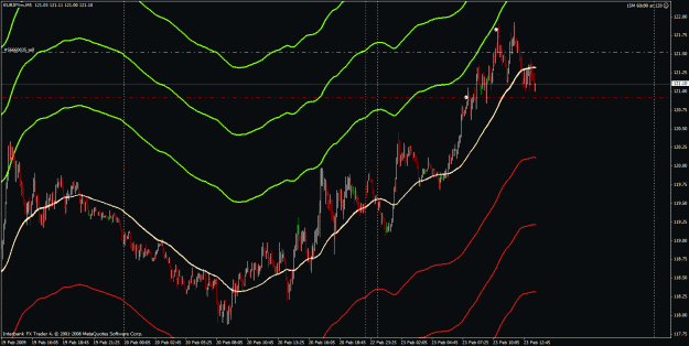 Click to Enlarge

Name: eurjpy on 5 min.gif
Size: 33 KB