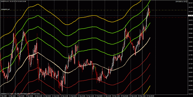 Click to Enlarge

Name: eurjpy on 1 hr.gif
Size: 46 KB