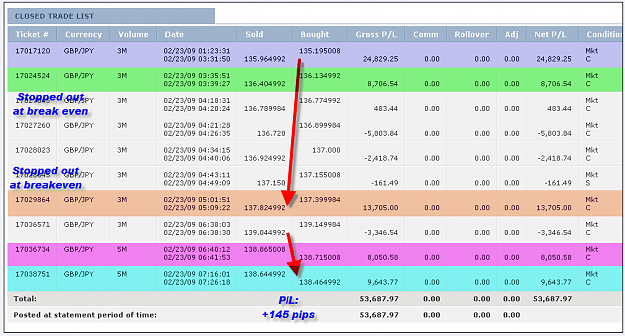 Click to Enlarge

Name: SUNDAY SUMMARY.png
Size: 45 KB