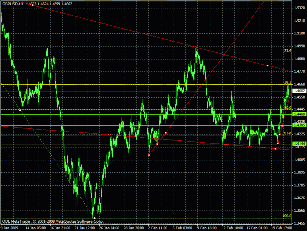 Click to Enlarge

Name: fibs.gif
Size: 28 KB