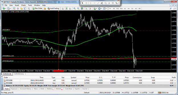 Click to Enlarge

Name: eurusd-m1-triple-a-investment-2.png
Size: 138 KB
