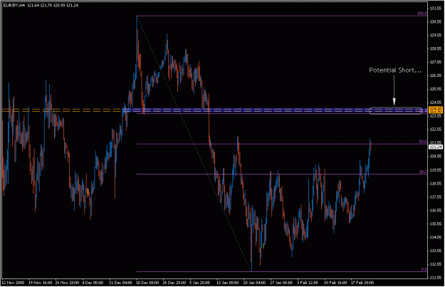 Click to Enlarge

Name: 2009-02-23_eurjpy_1.gif
Size: 24 KB