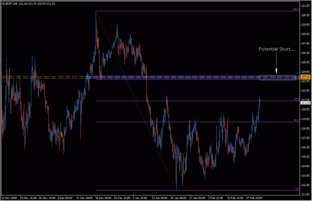 Click to Enlarge

Name: 2009-02-23_eurjpy_1.gif
Size: 24 KB