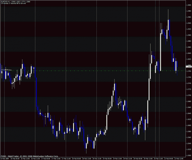 Click to Enlarge

Name: eurusd.gif
Size: 35 KB