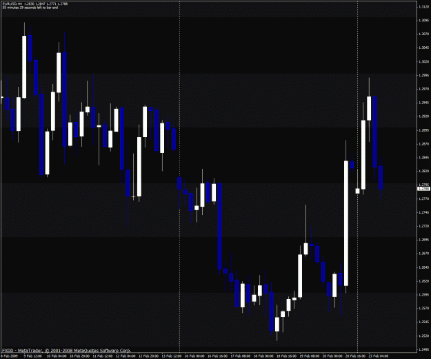 Click to Enlarge

Name: eurusd.gif
Size: 32 KB