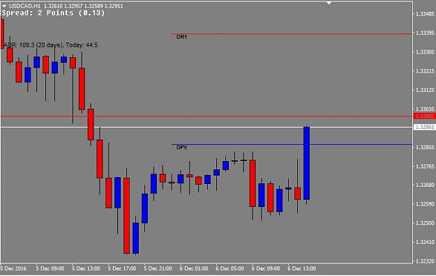 Click to Enlarge

Name: usdcad40pip.jpg
Size: 50 KB