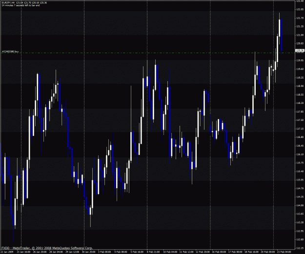 Click to Enlarge

Name: eurjpy.gif
Size: 41 KB