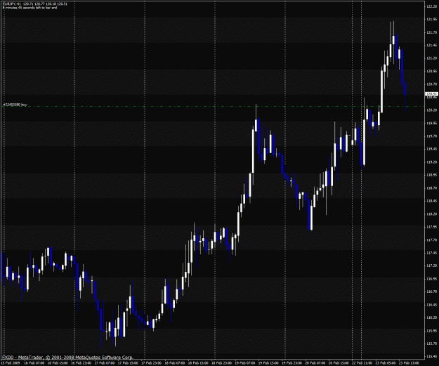 Click to Enlarge

Name: eurjpy.gif
Size: 34 KB