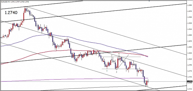 Click to Enlarge

Name: EUR Median Lines 02232009 (iii).jpg
Size: 107 KB