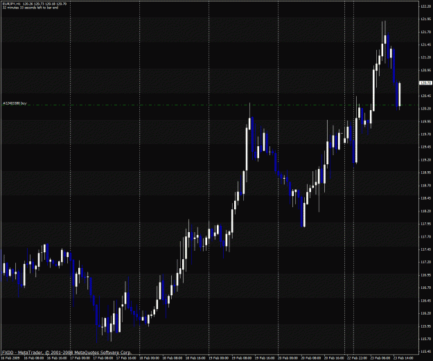 Click to Enlarge

Name: eurjpy.gif
Size: 33 KB