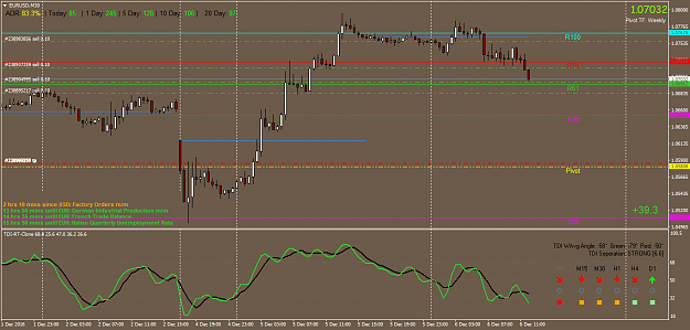 Click to Enlarge

Name: EURUSDM30.png
Size: 51 KB
