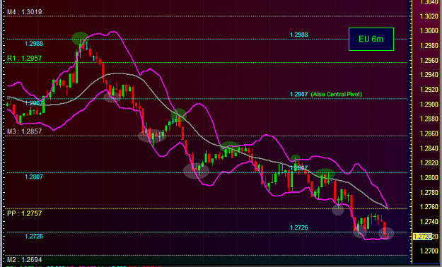 Click to Enlarge

Name: 6m PA  weekly open.png
Size: 57 KB