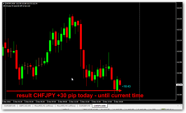 Click to Enlarge

Name: CHFJPY.png
Size: 39 KB