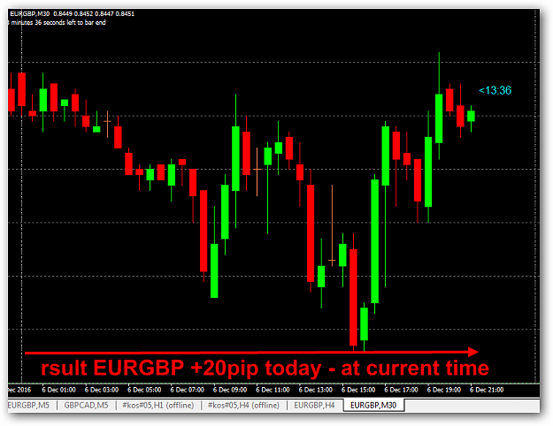 Click to Enlarge

Name: EURGBP.png
Size: 32 KB