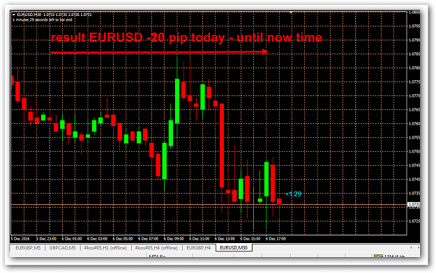 Click to Enlarge

Name: EURUSD1.png
Size: 53 KB
