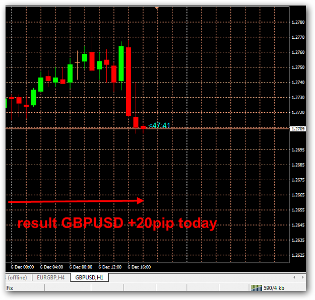 Click to Enlarge

Name: GBPUSD.png
Size: 31 KB