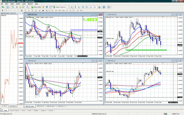 Click to Enlarge

Name: gbpusd 4.gif
Size: 124 KB