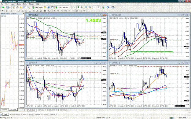 Click to Enlarge

Name: gbpusd 4.gif
Size: 124 KB