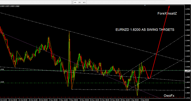 Click to Enlarge

Name: eurnzd 4hr.png
Size: 53 KB