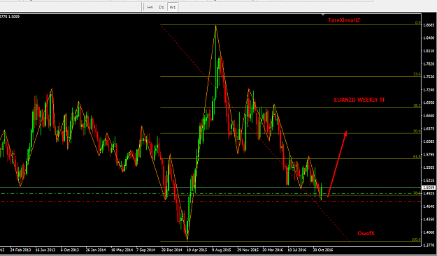 Click to Enlarge

Name: EURNZD WEEKLY.png
Size: 48 KB