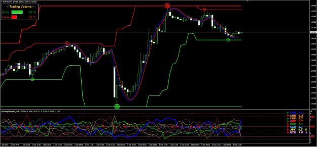 Click to Enlarge

Name: ZZ_100Pips_new.JPG
Size: 235 KB