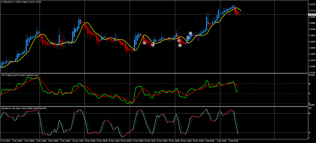 Click to Enlarge

Name: GBPUSDH4.png
Size: 82 KB