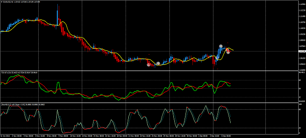 Click to Enlarge

Name: EURUSDH4.png
Size: 76 KB