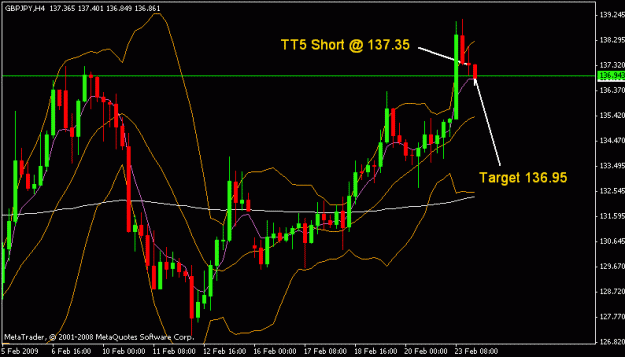 Click to Enlarge

Name: gbpjpy.gif
Size: 15 KB