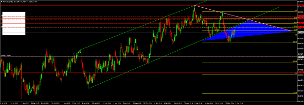 Click to Enlarge

Name: nzdusd-d1 6.png
Size: 67 KB