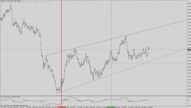 Click to Enlarge

Name: gbpchf channel.jpg
Size: 102 KB