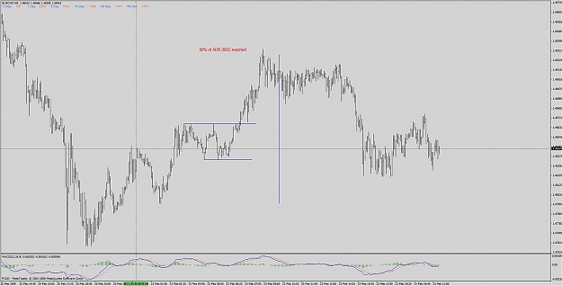 Click to Enlarge

Name: eurchf flat surface.jpg
Size: 88 KB