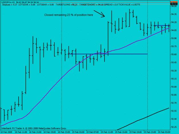 Click to Enlarge

Name: post13jpy.gif
Size: 17 KB