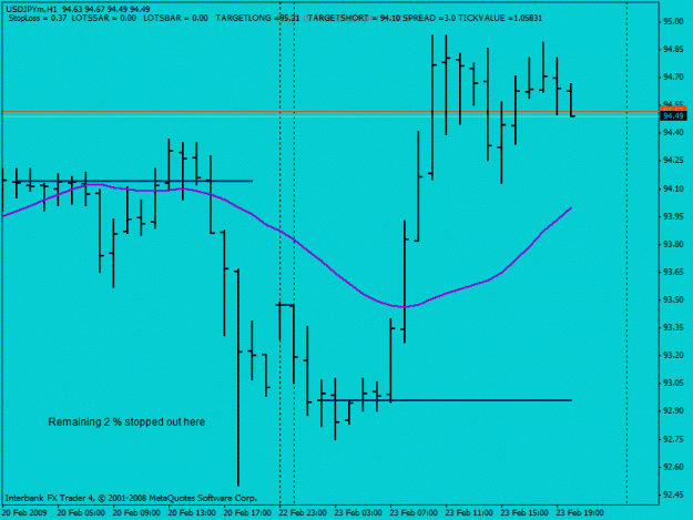 Click to Enlarge

Name: post14jpy.gif
Size: 17 KB
