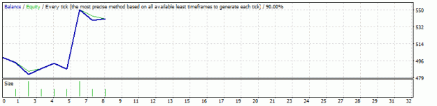 Click to Enlarge

Name: chennal breakout.gif
Size: 7 KB