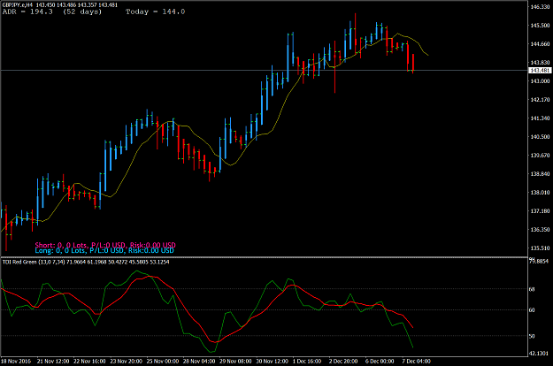 Click to Enlarge

Name: GBPJPY.eH4.png
Size: 72 KB
