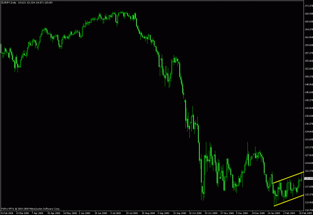 Click to Enlarge

Name: eur1.gif
Size: 19 KB