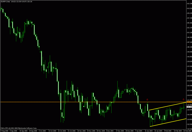 Click to Enlarge

Name: eur2.gif
Size: 18 KB