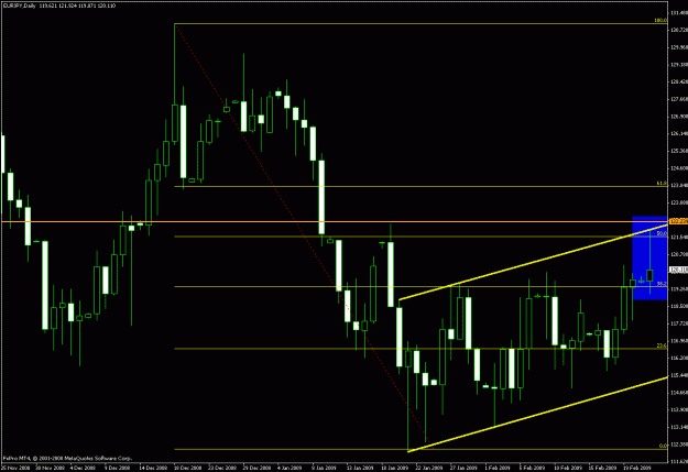 Click to Enlarge

Name: eur3.gif
Size: 23 KB