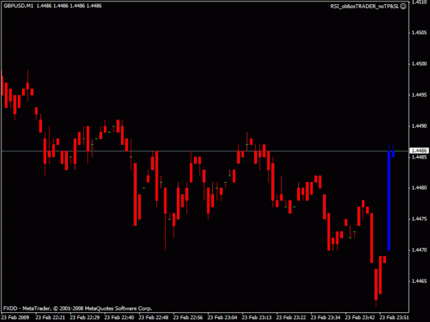 Click to Enlarge

Name: rsi.gif
Size: 13 KB