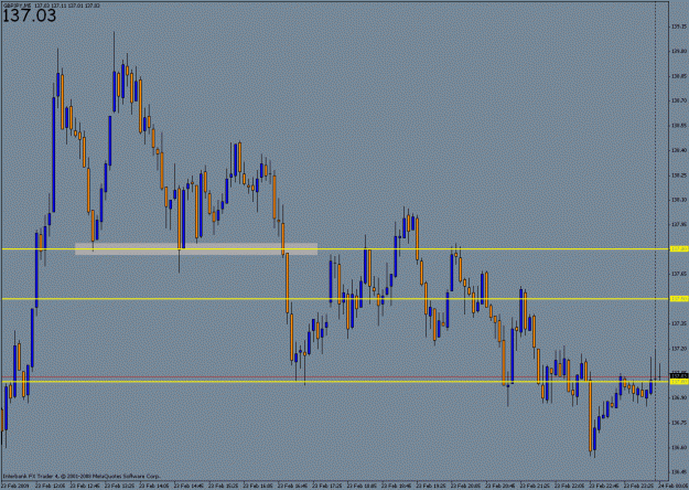 Click to Enlarge

Name: 22309 gbpjpy3.gif
Size: 24 KB