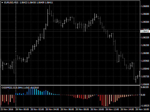 Click to Enlarge

Name: omega-scalping-system-price-power-screen-8225.png
Size: 21 KB