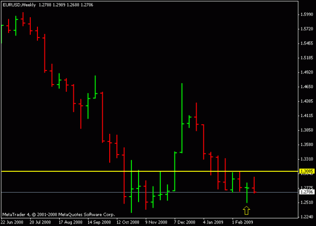 Click to Enlarge

Name: chart2.gif
Size: 8 KB