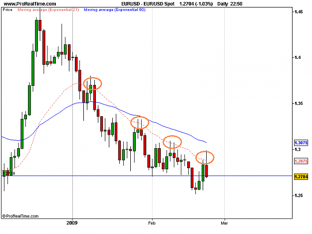 Click to Enlarge

Name: EUR_USD Spot.png
Size: 12 KB