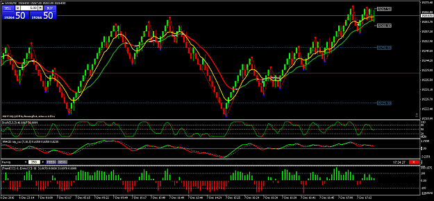 Click to Enlarge

Name: us30-m2-forex-capital-markets.png
Size: 65 KB