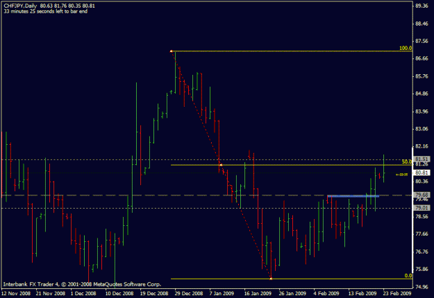 Click to Enlarge

Name: eurfib.gif
Size: 15 KB
