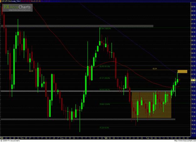 Click to Enlarge

Name: CHFJPY 022409_1.GIF
Size: 50 KB