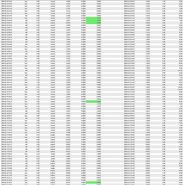 Click to Enlarge

Name: trades.jpg
Size: 466 KB