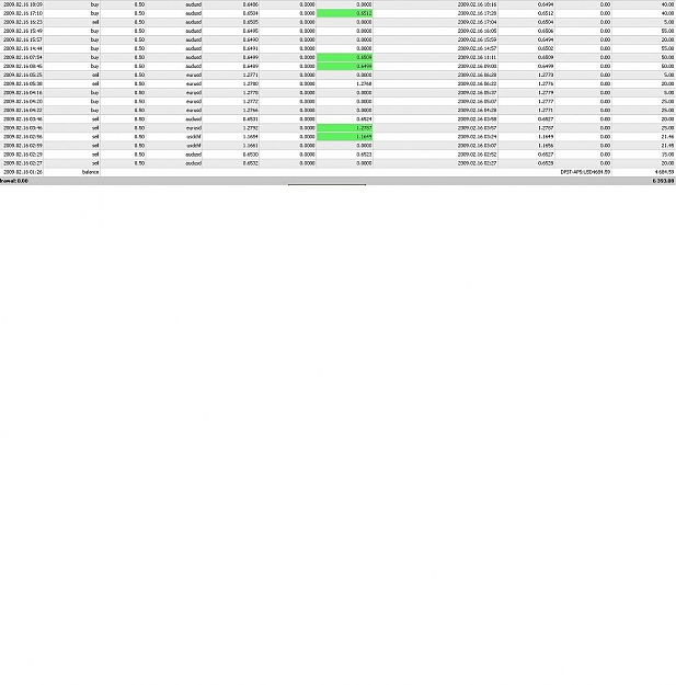 Click to Enlarge

Name: trades2.jpg
Size: 149 KB