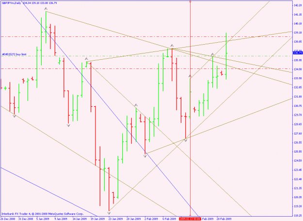 Click to Enlarge

Name: gy.gif
Size: 23 KB