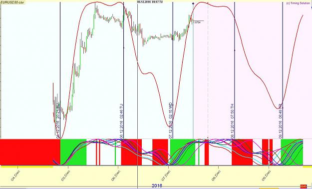 Click to Enlarge

Name: mid-week.jpg
Size: 144 KB